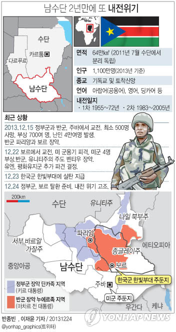 <그래픽> 남수단 2년만에 또 내전위기