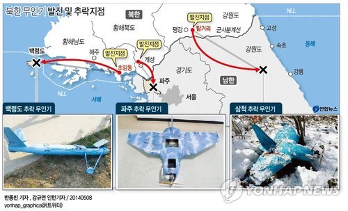 추락 소형무인기 3대 모두 북한지역서 발진 확인(종합) - 1