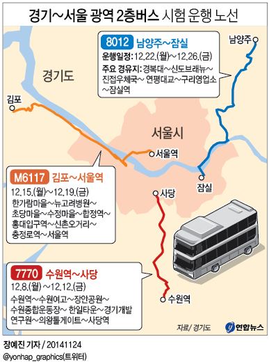 국내 첫 광역 2층 버스 내달 8∼26일 시험 운행 - 1