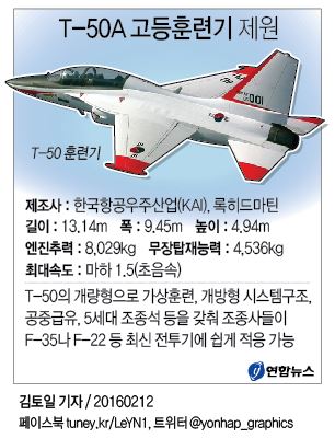록히드마틴, 美공군에 한국과 공동개발 T-50A 훈련기 제안 - 1