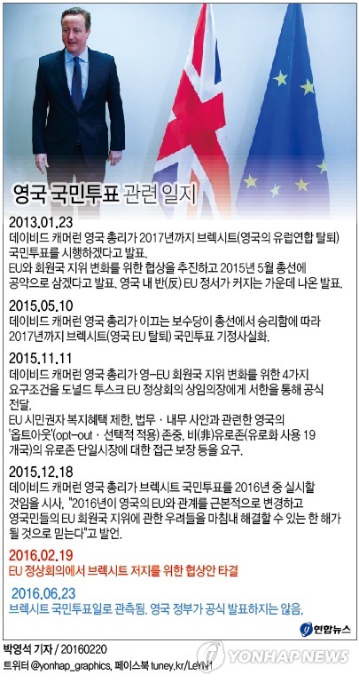 <브렉시트 고비> 英·EU 미래 걸린 국민투표 향해 출발 - 2