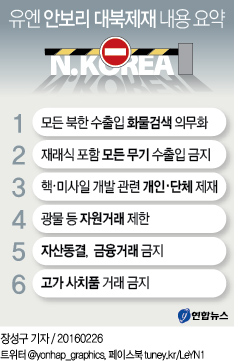 <안보리 제재> 해수부, 北기항 선박 입항금지 결정나면 이행 - 2