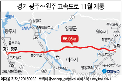 광주∼원주 고속도로 11월 개통…통행료 4천500원선 - 1