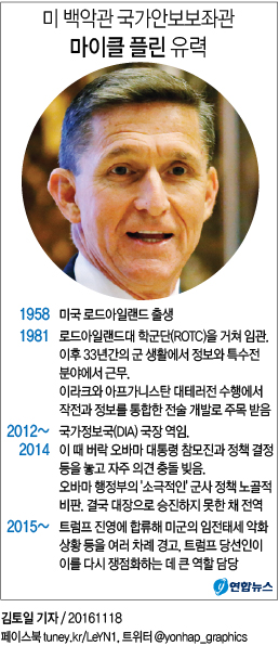 <그래픽> 미 국가안보보좌관 마이클 플린 유력