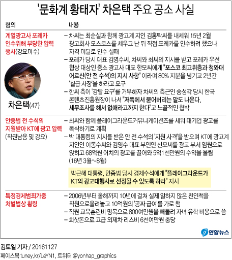 <그래픽> '문화계 황태자' 차은택 주요 공소 사실