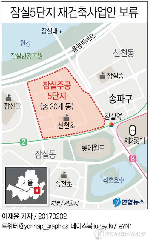 잠실5단지 '50층 재건축' 제동에 매매시장도 급랭 - 1