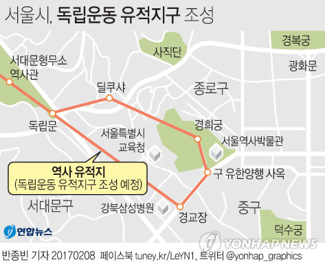 '3·1운동 100년' 서대문에 임정기념관…독립운동 유적지구 조성(종합) - 1