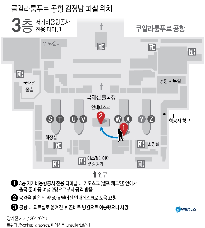 윤곽 드러내는 北김정남 살해 여성…"아시아계 특징·자결설도" - 1