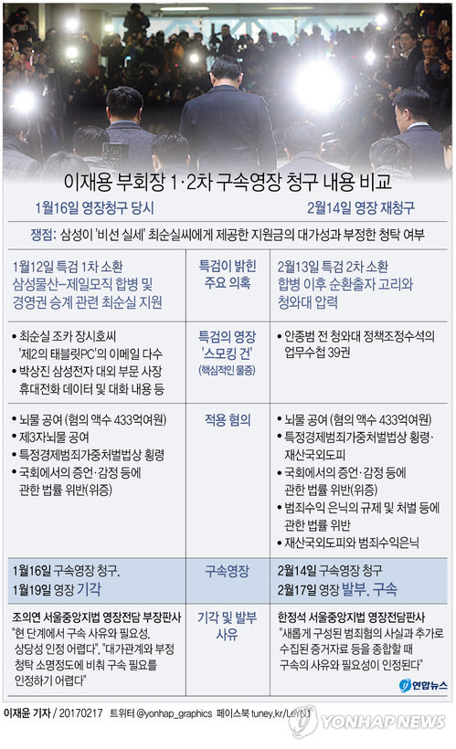 특검팀 승부수 통한데 고무…"정의는 살아 있다" - 2