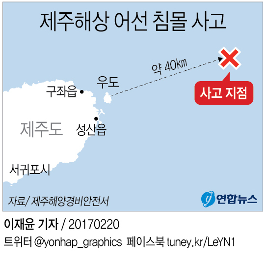 제주 해상서 어선 침몰…8명 구조·2명 실종(종합) - 1
