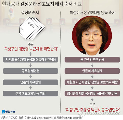 (서울=연합뉴스) 반종빈 기자 bjbin@yna.co.kr