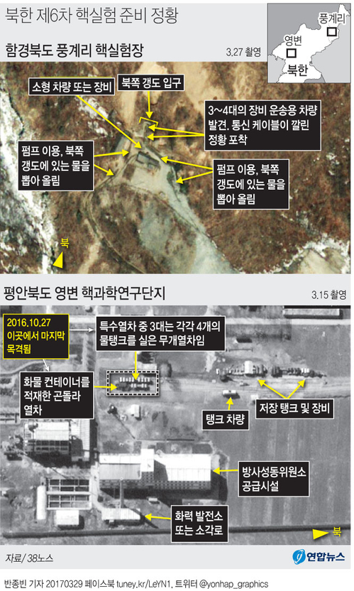 [그래픽] 북한 제6차 핵실험 준비 정황