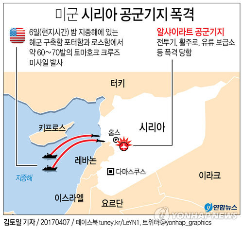 日아베, 국가안전보장회의 개최후 '美 시리아공격' 지지(종합) - 3
