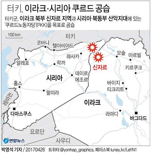 [그래픽] 터키, 이라크·시리아 쿠르드 공습…"IS 격퇴 동맹군도 피해"