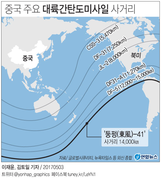 中, 한미 사드에 어떤 조치?…"장님으로 만들 수단 있다" - 2