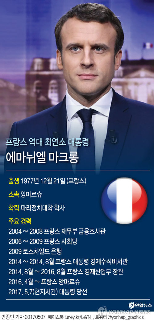 마크롱 "프랑스의 승리…우린 공포·분열에 굴복 않는다" - 1