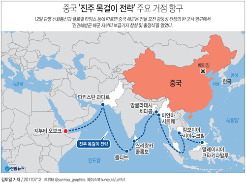[그래픽] 중국 '진주 목걸이 전략' 주요 거점 항구
