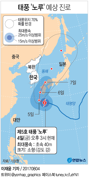 [그래픽] 태풍 '노루' 북상에 강원·경북 동해안 대비태세(종합)