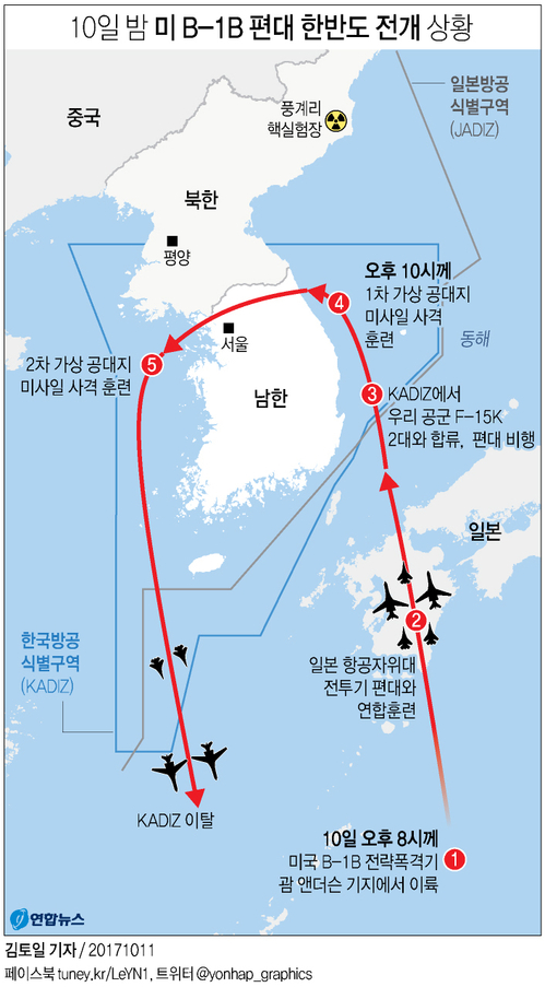 [그래픽] 10일 밤 미 B-1B 편대 한반도 전개 상황