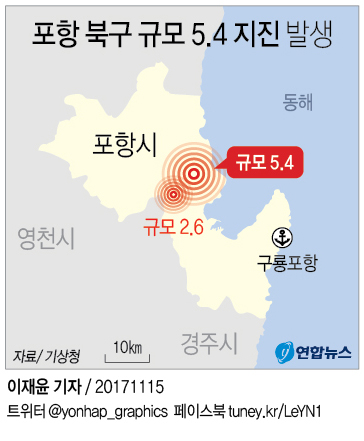 [그래픽] 포항 규모 5.4 지진 발생