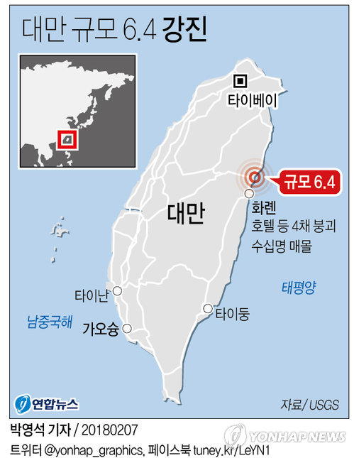 대만서 6.4 강진…호텔 등 일부 붕괴…"2명 사망·200여명 부상"(종합2보) - 2