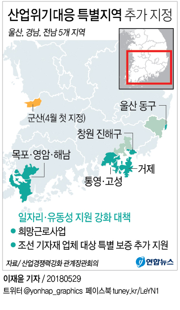 김동연 "울산동구, 거제, 목포 등 5곳 산업위기대응지역 지정"(종합2보) - 3