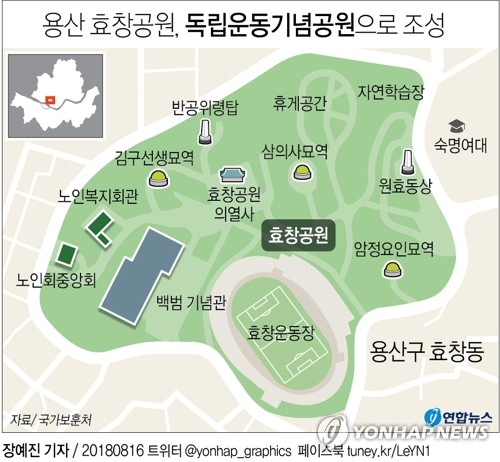김구 묘소 포함 용산 효창공원, '독립운동기념공원'으로 조성 - 2