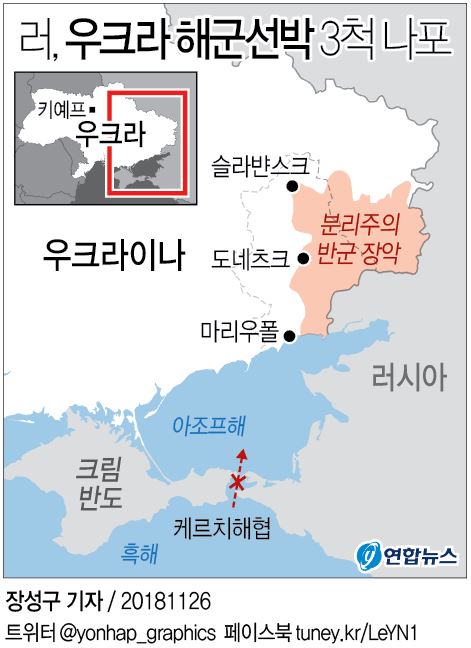 러시아, 우크라 해군선박 3척 나포…긴장 고조(종합2보) - 2