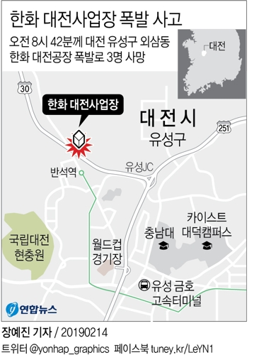 작년 5명 숨진 한화 대전공장 또 폭발 사고로 3명 사망(종합3보) - 1