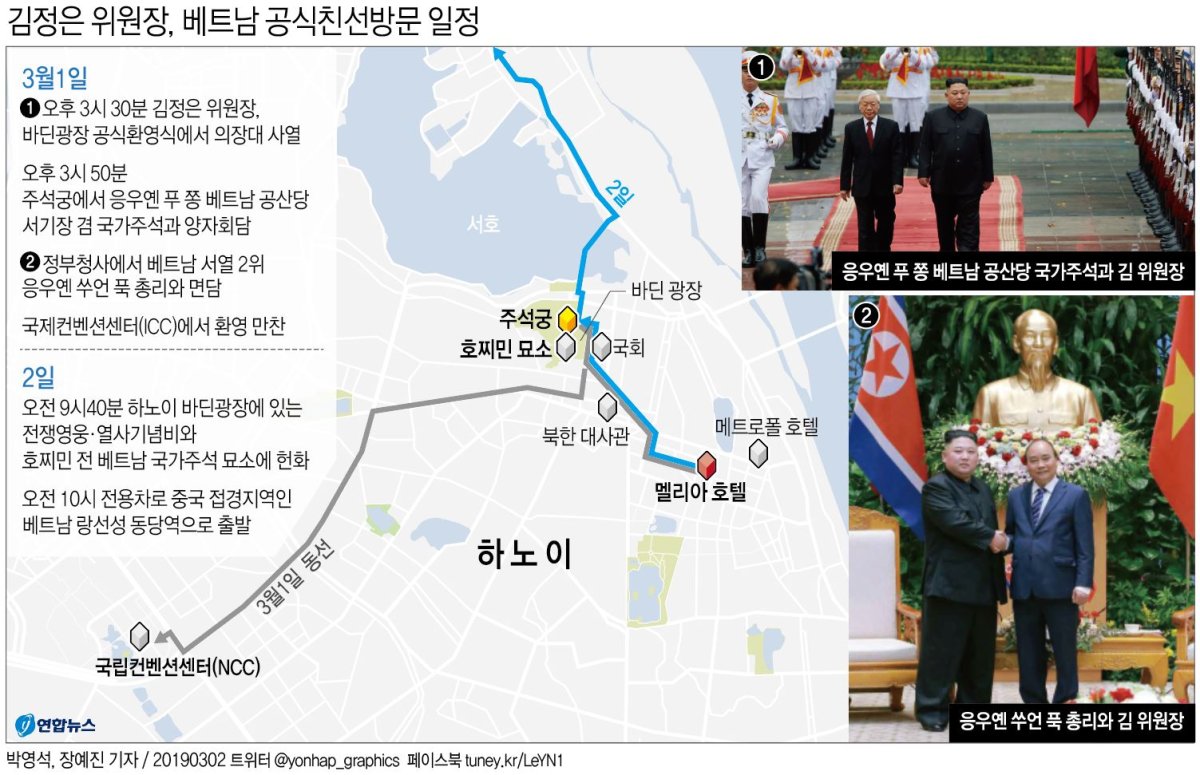 [그래픽] 김정은, 하노이 숙소 출발…호찌민 묘 헌화 후 귀국길