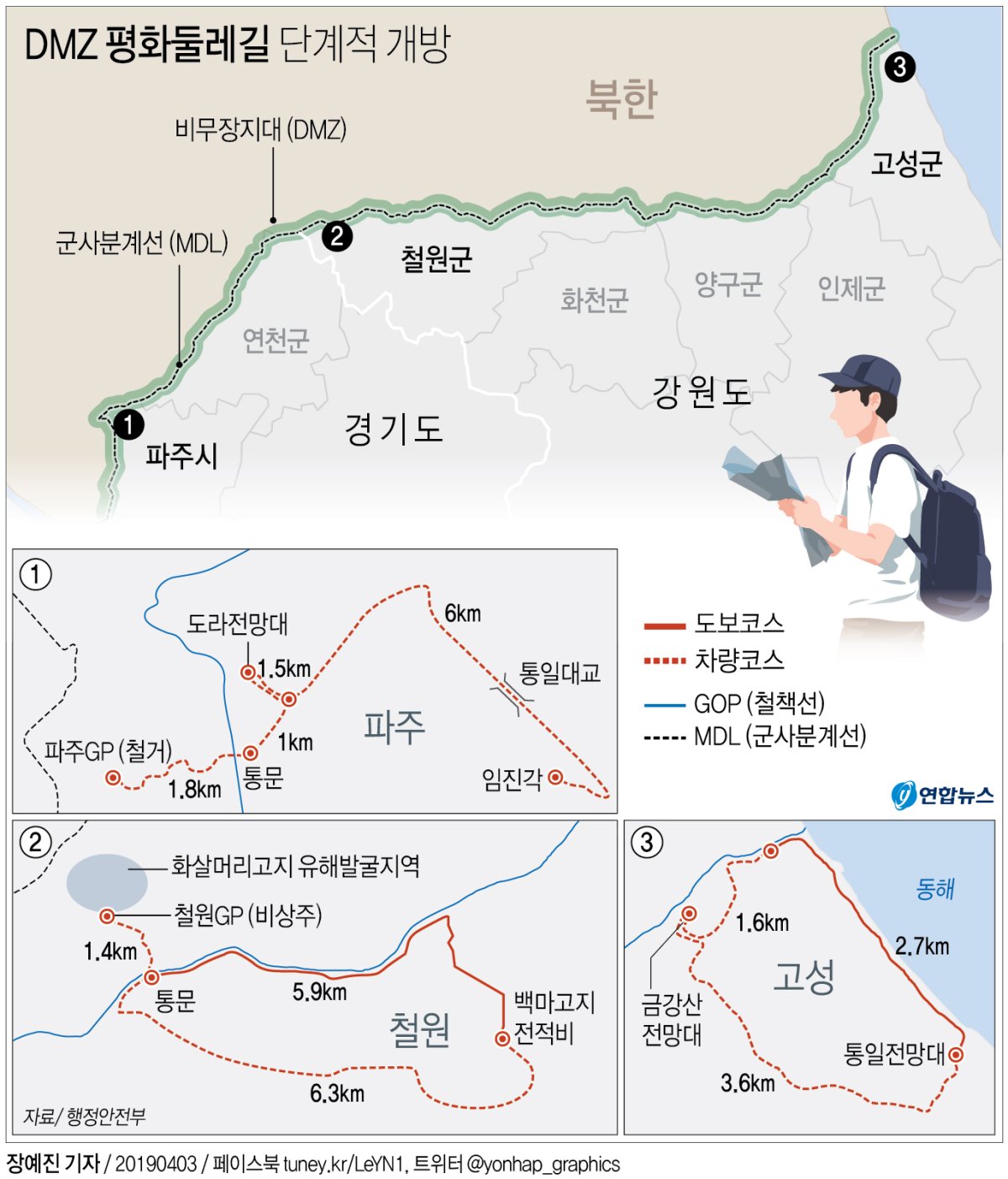 軍 "유엔사, DMZ둘레길에 매우 긍정적…사령관 승인절차만 남아" - 2