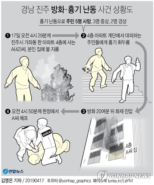 '공포의 아파트'로 변했다…'묻지마 칼부림'에 바닥 곳곳 핏자국 - 4