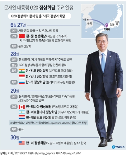 [그래픽] 문재인 대통령 G20 정상회의 주요 일정