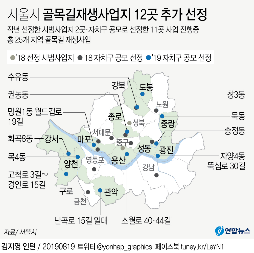 [그래픽] 서울시 골목길재생사업지 12곳 추가 선정