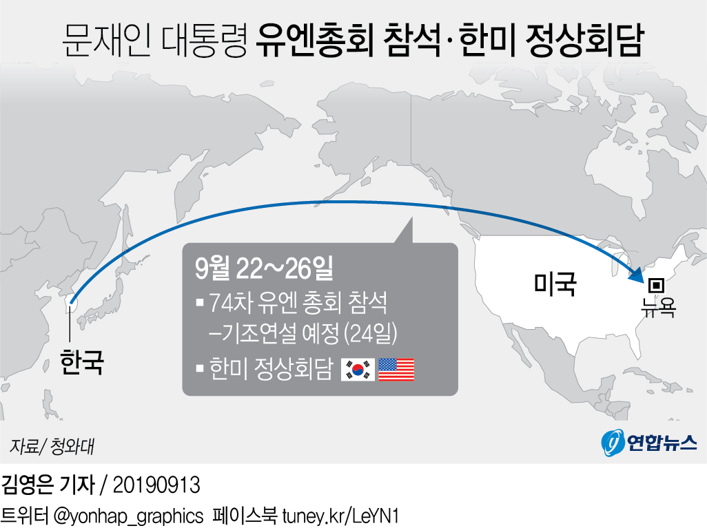[그래픽] 문재인 대통령 유엔총회 참석ㆍ한미 정상회담