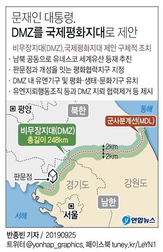 文대통령 "DMZ, 국제평화지대 만들자…유엔기구 주재 평화유지"(종합) - 3