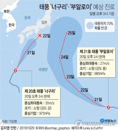 제20·21호 '쌍태풍' 日 열도 쪽으로 시차 두고 접근 - 1