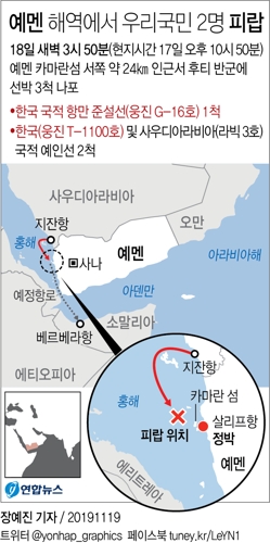 한국인 2명 예멘 후티 반군에 억류…청해부대 출동(종합) - 2