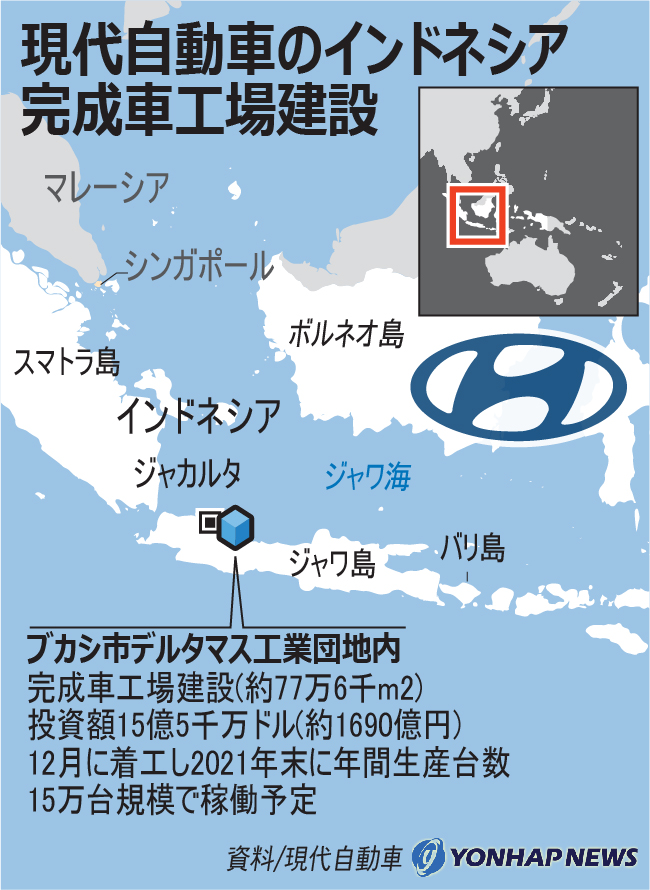 現代自動車 インドネシアに完成車工場建設へ 現代自動車 インドネシアに完成車工場建設へ