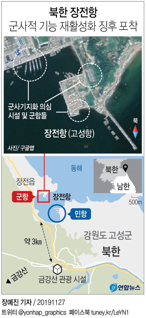 北, '금강산관광 통로' 장전항 재활성화 동향…정부 "예의주시"(종합) - 3