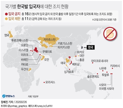 [그래픽] 국가별 한국발 입국자에 대한 조치 현황