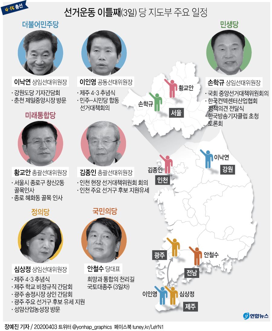 [그래픽] 선거운동 이틀째(3일) 당 지도부 주요 일정