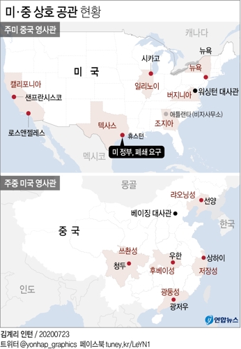 중국, '美 영사관 폐쇄' 맞불카드 만지작…"홍콩·청두 가능성"(종합3보) - 4