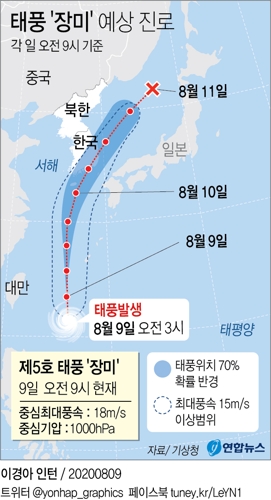 제5호 태풍 '장미' 내일 남해안 상륙…모레까지 최대 500mm 이상(종합) - 2
