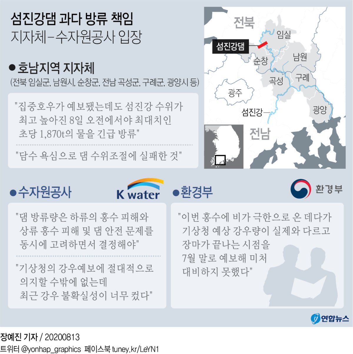 "사상 최악 물난리" 섬진강댐 과다 방류 책임 공방 격화(종합) - 2