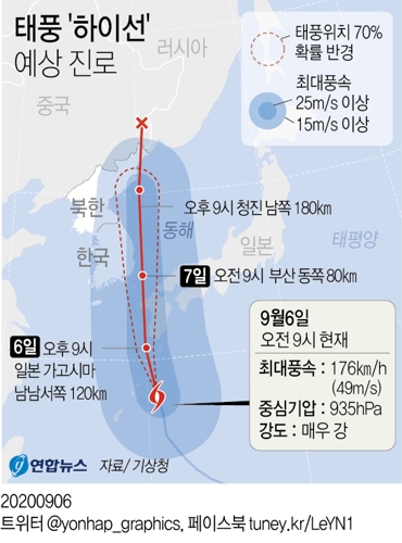 '하이선' 북상중…내일 '강한 태풍'으로 동해 지나서 북으로 - 2