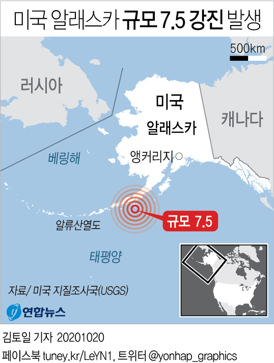 미 알래스카 해상서 규모 7.5 지진…알류샨열도에 쓰나미 경보(종합) - 1
