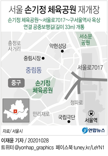 [그래픽] 서울 손기정 체육공원 재개장