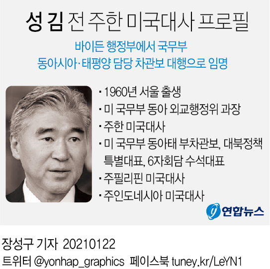 [그래픽] 성 김 전 주한 미국대사 프로필