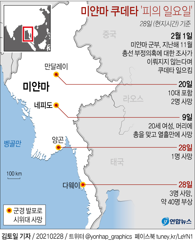 [그래픽] 미얀마 쿠데타 '피의 일요일'